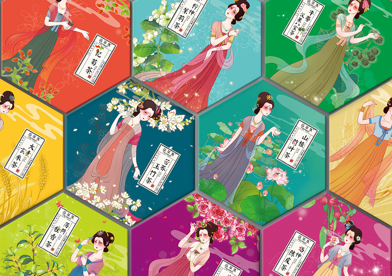 包裝盒的設計類別 包裝盒的設計類別