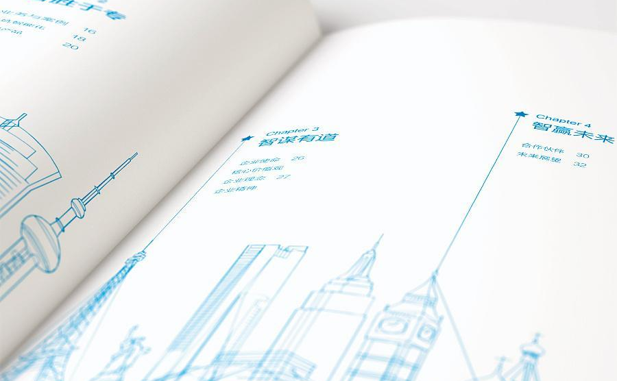 如何篩選畫冊印刷的紙張? 如何篩選畫冊印刷的紙張?